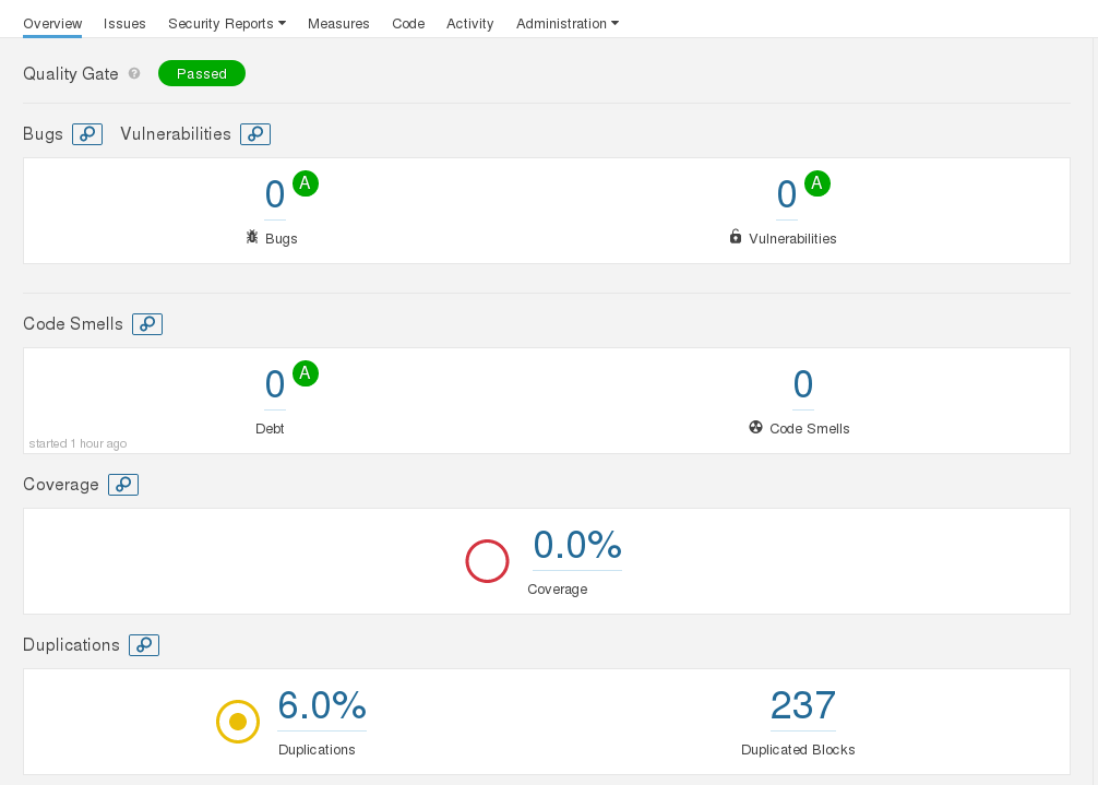 Sonarqube